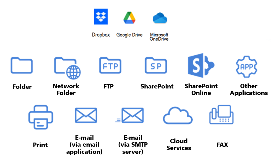 Output Options Graphic